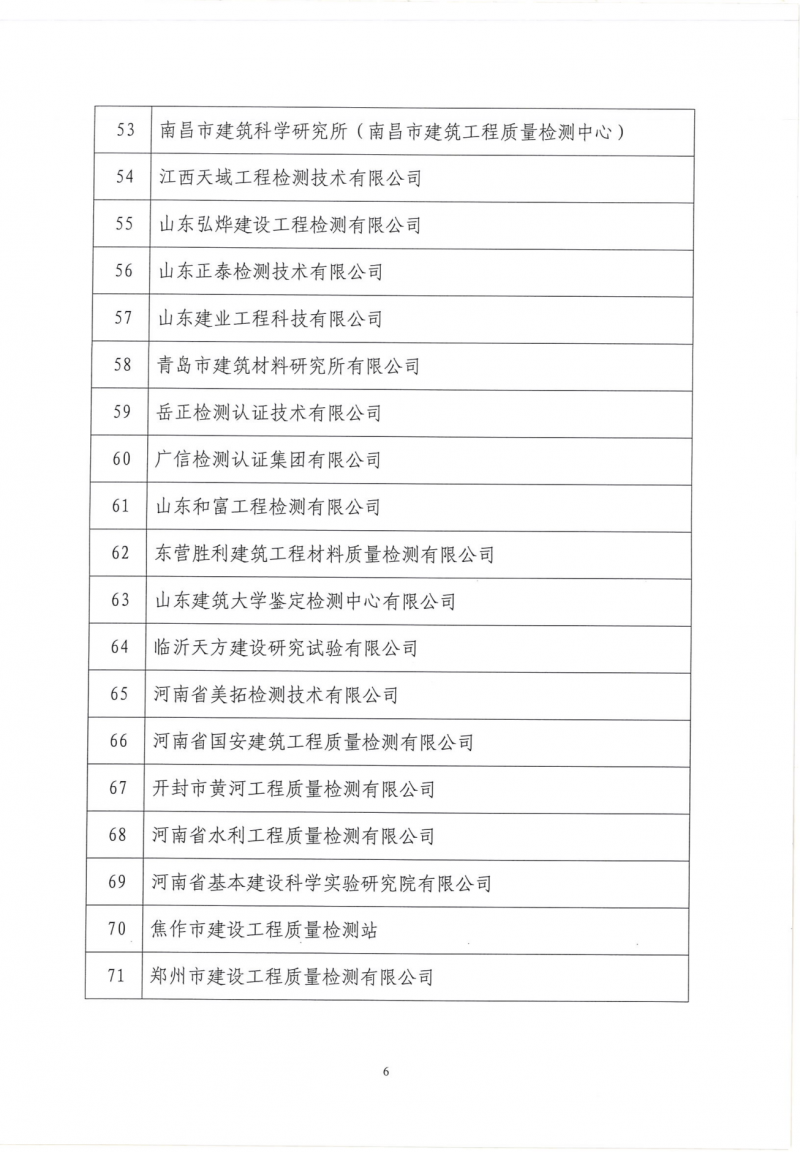 25号-关于公布2024年度建筑业AAA级信用企业（检测机构）的通知_05.png