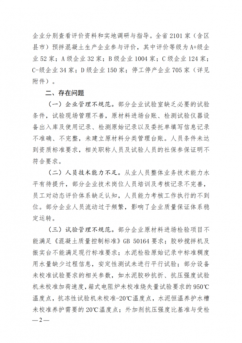 2024年度河南省预拌混凝土生产企业质量保证体系动态评价结果的通报_01.png