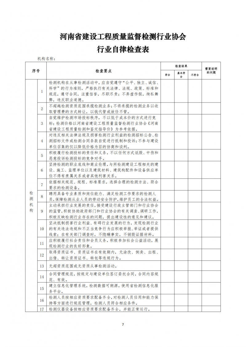 关于印发《河南省建设工程质量监督检测行业协会行业自律自查抽查办法》的通知(1)_07.png