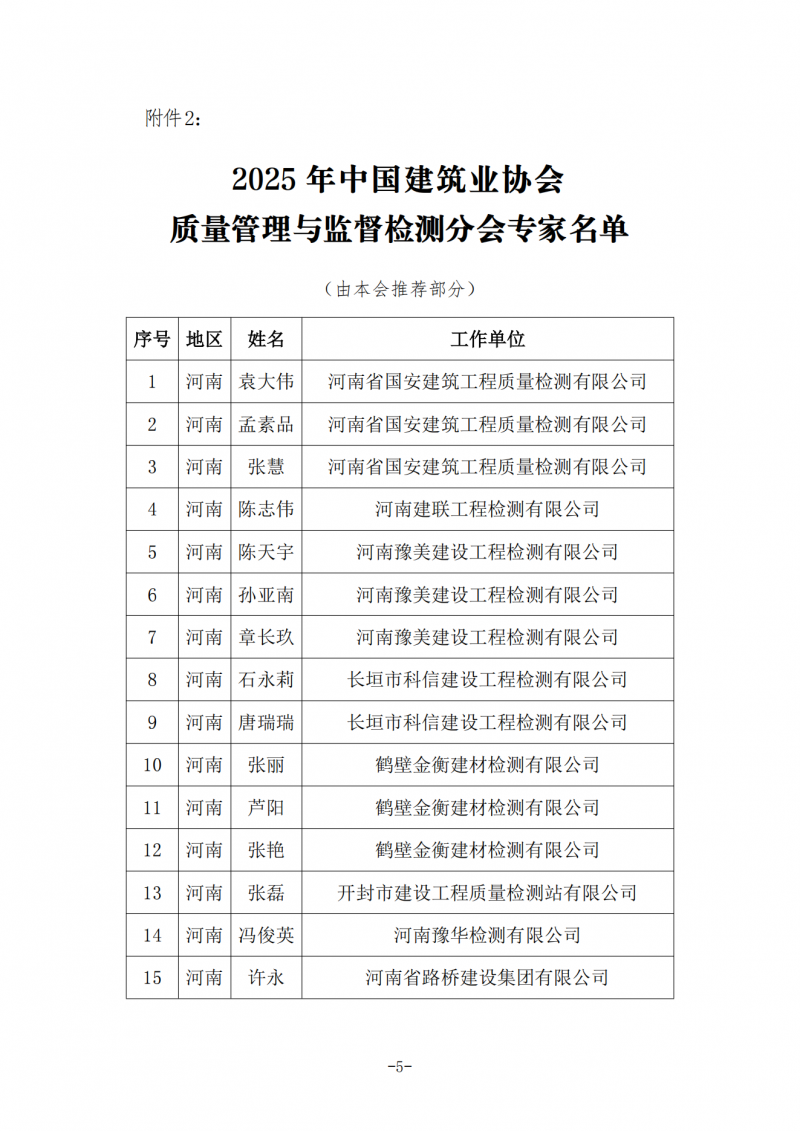关于转发中建协检测分会《关于召开建设工程质量检测技术暨专家交流会的通知》的通知_05.png