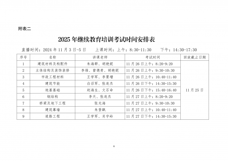 关于开展2025年度河南省建设工程检测机构技术人员继续再教育线上培训的通知_06.png