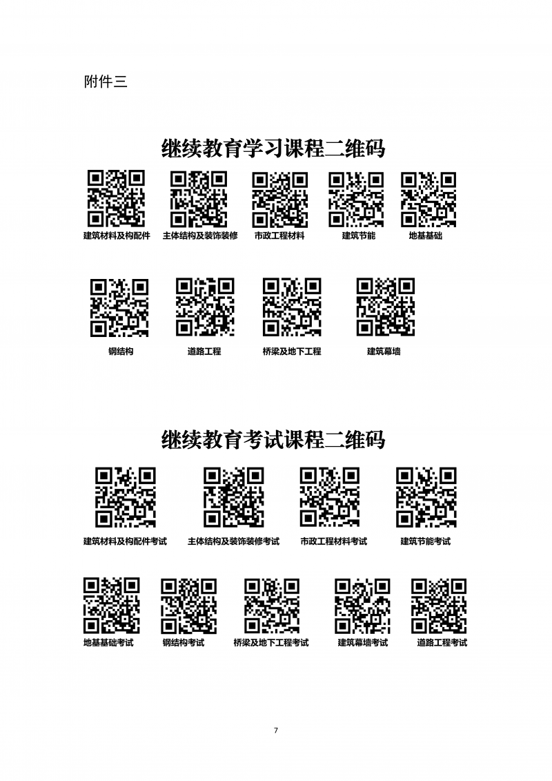 关于开展2025年度河南省建设工程检测机构技术人员继续再教育线上培训的通知_07.png