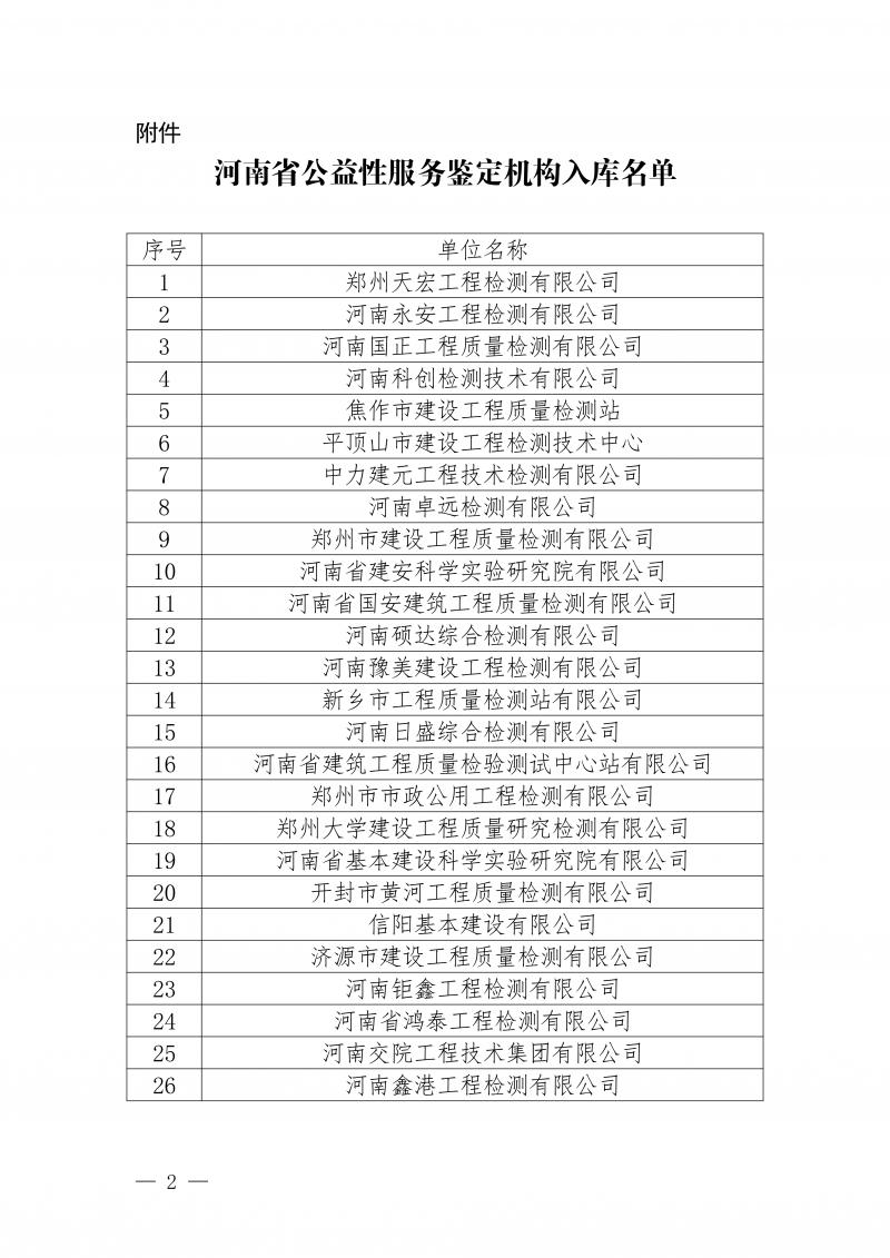 豫建检协〔2025〕74号关于公示河南省公益性服务鉴定机构入库名单的通知_02.png