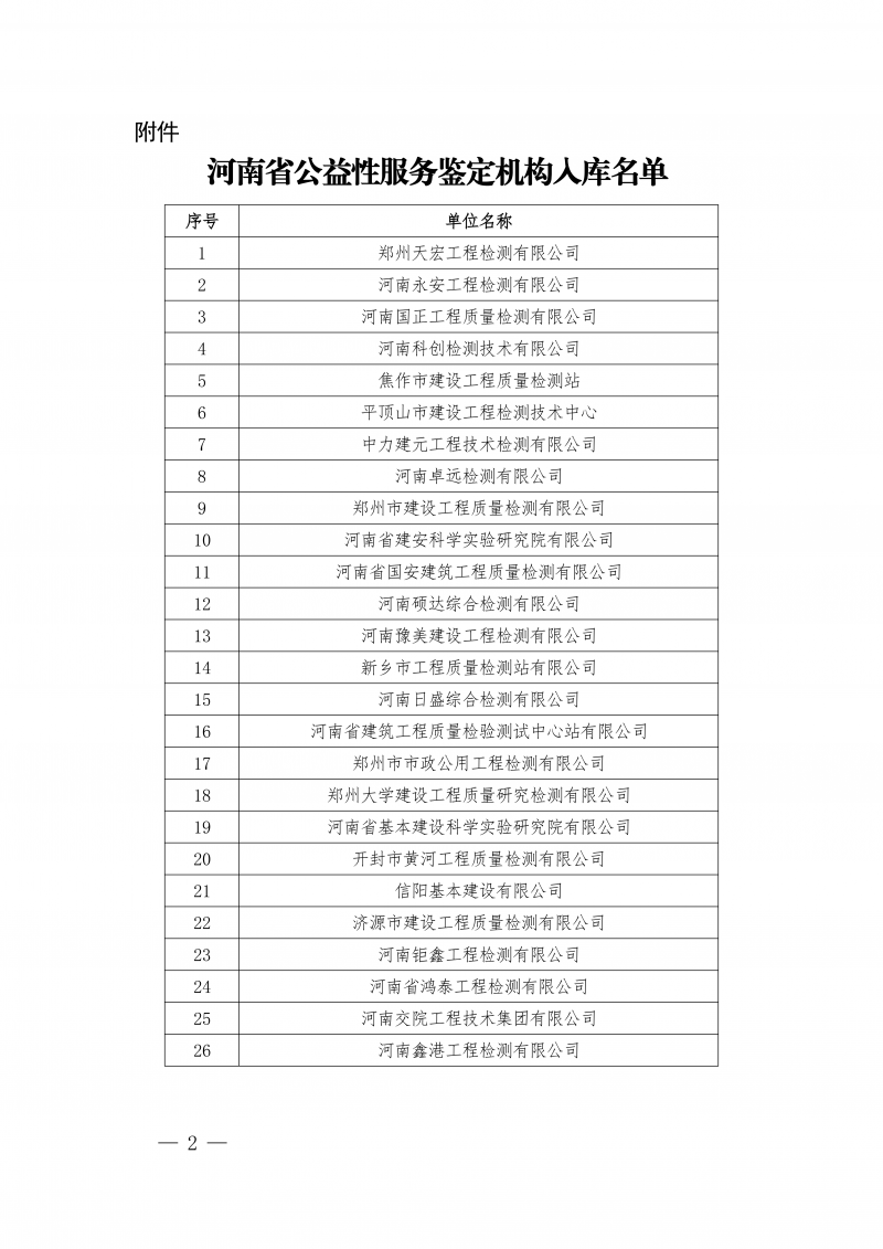 豫建检协〔2025〕75号-关于公布河南省公益性服务鉴定机构入库名单的通知_02.png