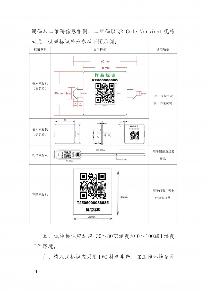 豫建检协〔2025〕79号-关于征集检测试样唯一性标识供应商的通知_04.png
