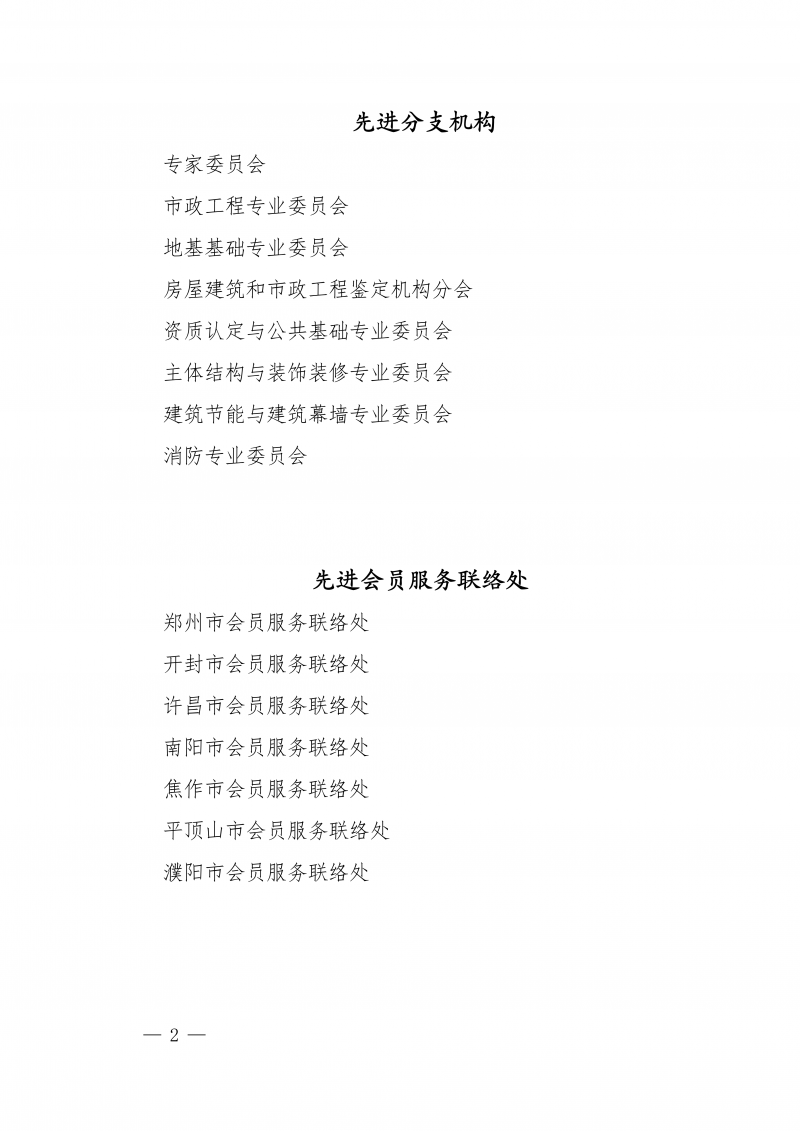 豫建检协〔2026〕1号-关于表彰 2025 年度先进分支机构 代表机构和先进工作者的通知_02.png 豫建检协〔2026〕1号-关于表彰 2025 年度先进分支机构 代表机构和先进工作者的通知_02.png
