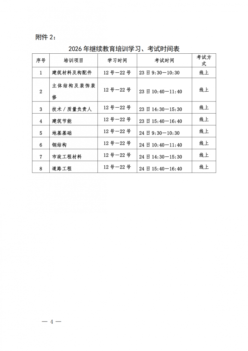 豫建检协〔2026〕9号-河南省建设工程质量监督检测行业协会2026年培训计划_04.png
