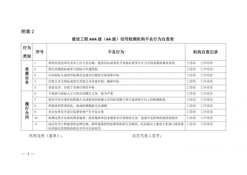 豫建检协〔2026〕15号-关于开展河南省建设工程 AAA 级（AA 级）信用检测机构复审工作的通知_04.png