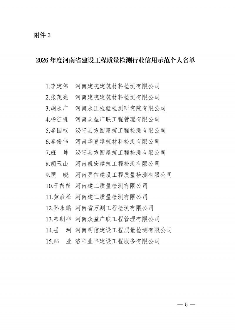 豫建检协〔2026〕28号-关于公布2026年度河南省建设工程质量信用检测机构及信用示范个人评价结果的通知_05.png