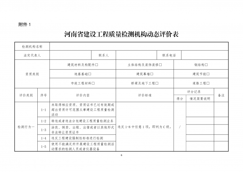 2026.5.26河南省建设工程质量检测机构动态评价实施细则(4)(1)_06.png