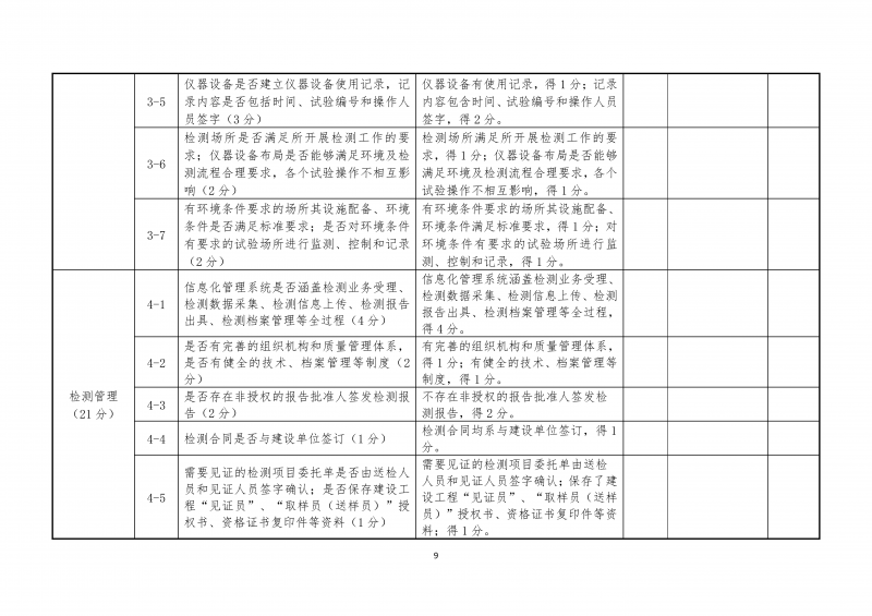 2026.5.26河南省建设工程质量检测机构动态评价实施细则(4)(1)_09.png