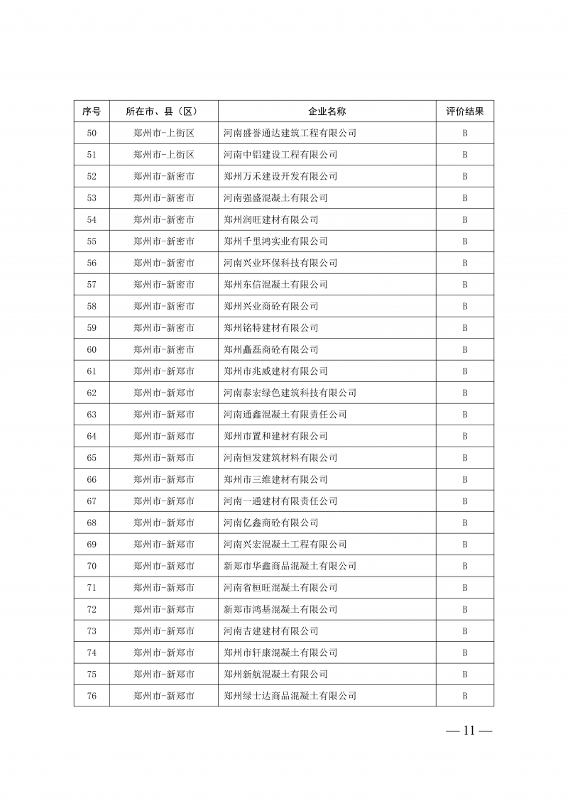 2025年度预拌混凝土生产企业动_11.png