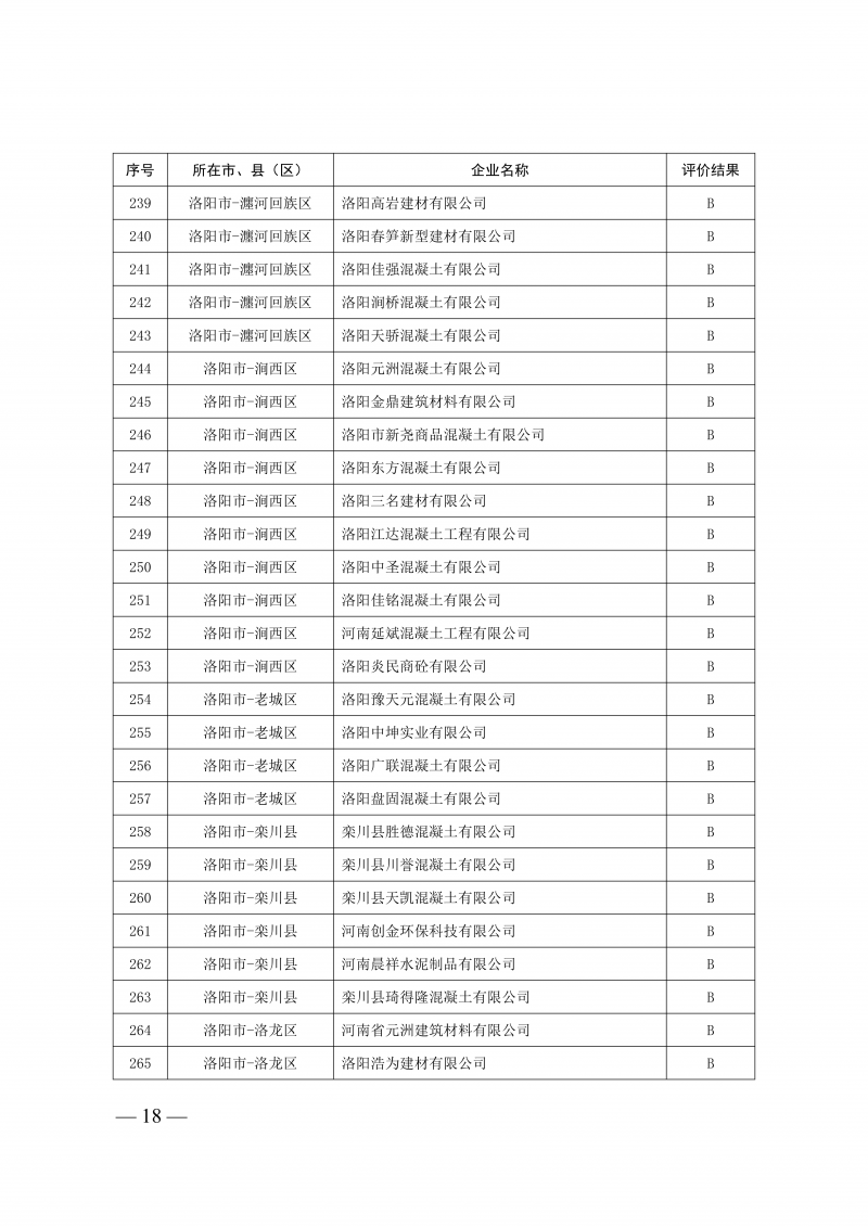 2025年度预拌混凝土生产企业动_18.png