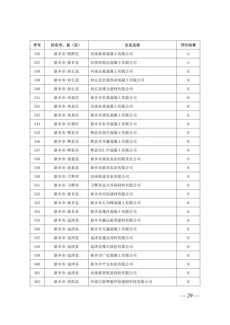 2025年度预拌混凝土生产企业动_29.png