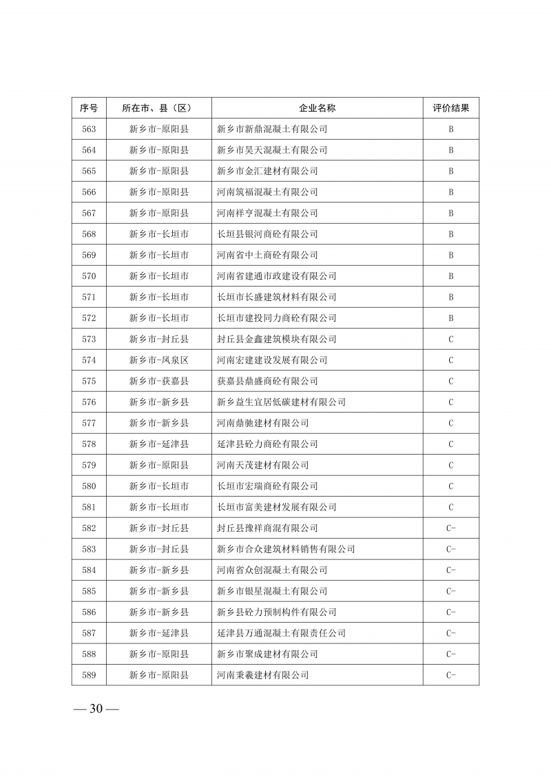 2025年度预拌混凝土生产企业动_30.png