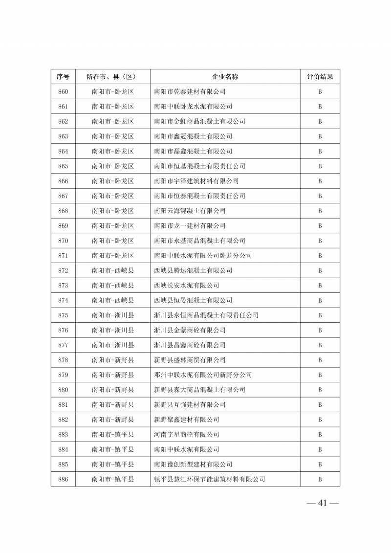 2025年度预拌混凝土生产企业动_41.png
