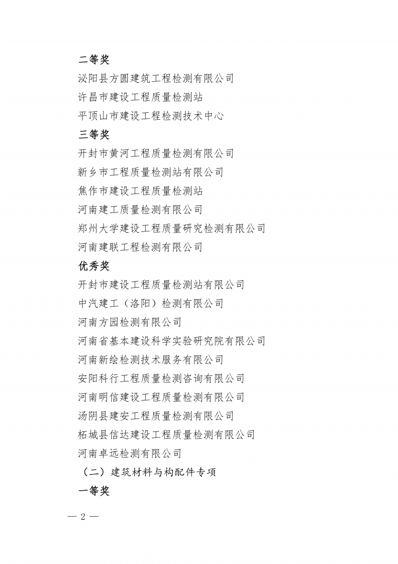 豫建检协〔2026〕61号-关于公布全省建设工程质量检测与鉴定知识竞赛获奖单位和人员的通知_02.png