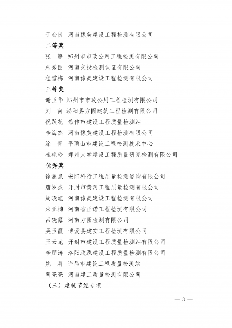 豫建检协〔2026〕61号-关于公布全省建设工程质量检测与鉴定知识竞赛获奖单位和人员的通知_03.png