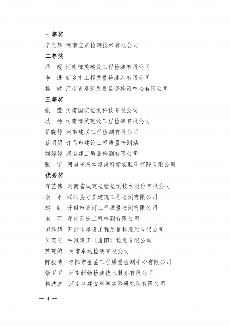 豫建检协〔2026〕61号-关于公布全省建设工程质量检测与鉴定知识竞赛获奖单位和人员的通知_04.png