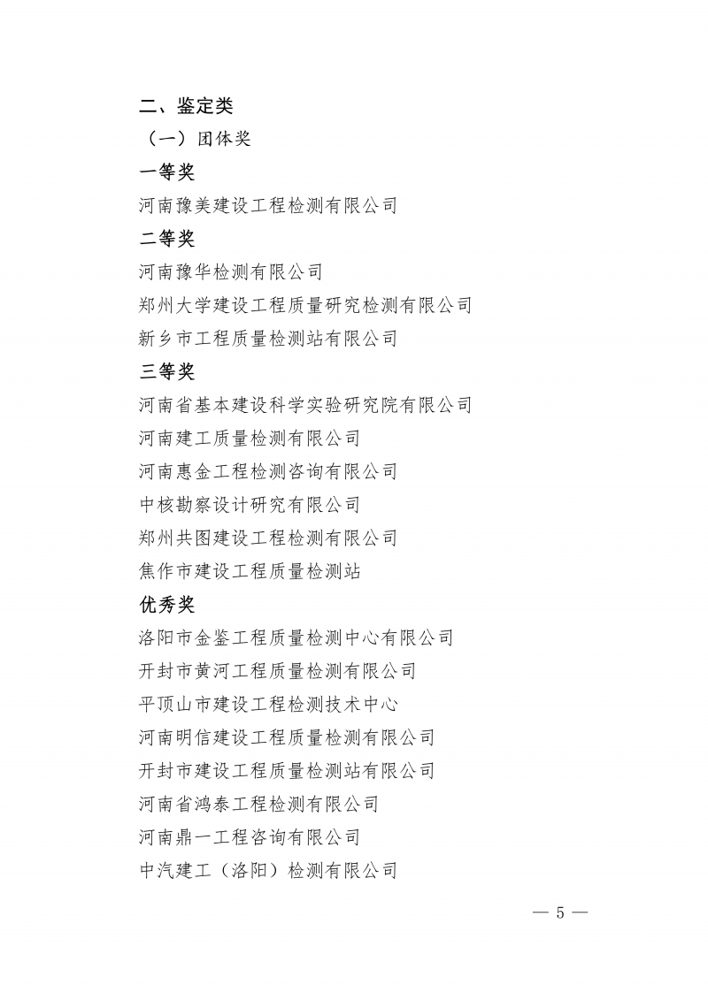 豫建检协〔2026〕61号-关于公布全省建设工程质量检测与鉴定知识竞赛获奖单位和人员的通知_05.png