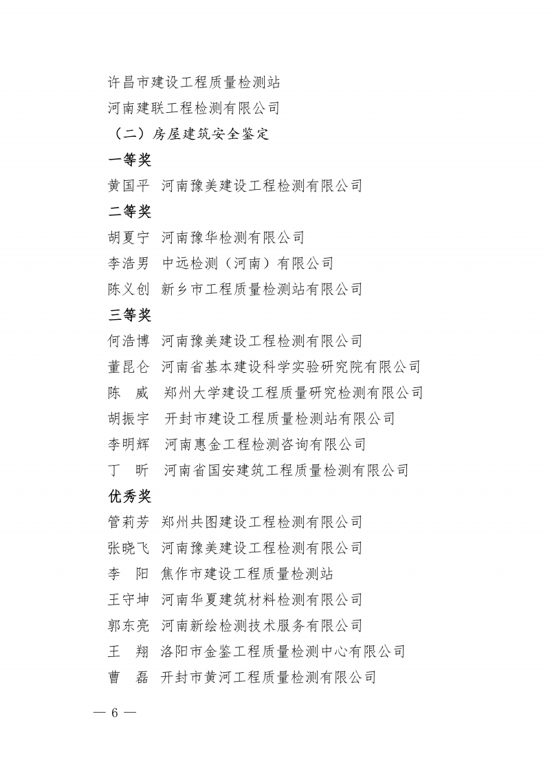 豫建检协〔2026〕61号-关于公布全省建设工程质量检测与鉴定知识竞赛获奖单位和人员的通知_06.png