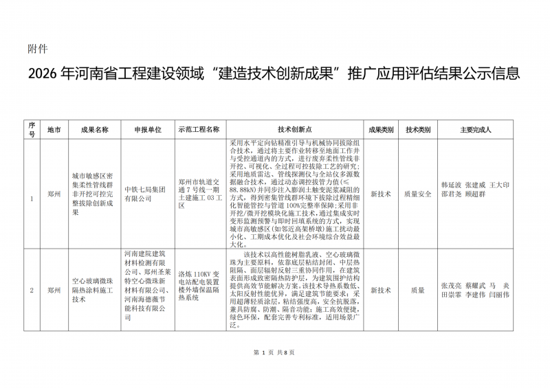 2026成果评估结果公示_02.png