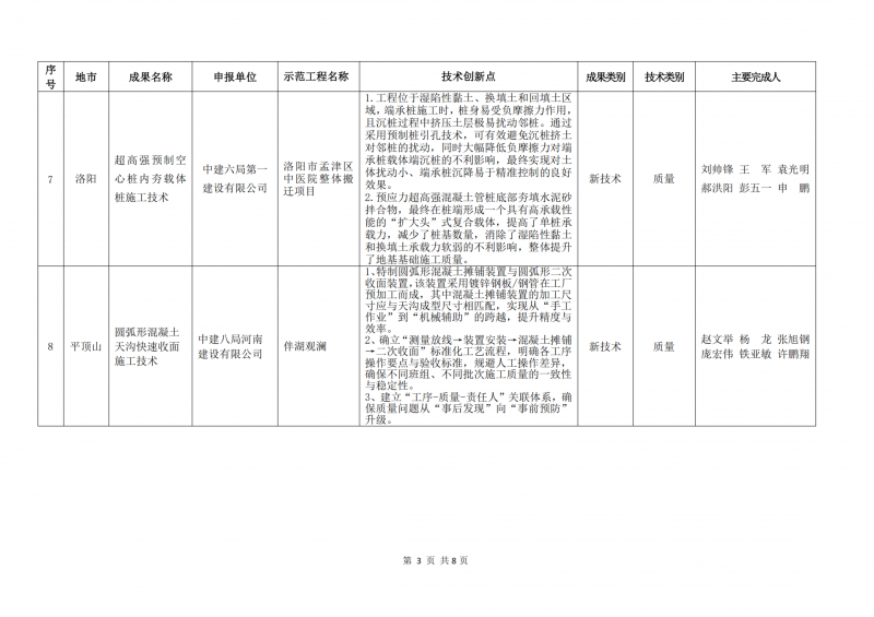 2026成果评估结果公示_04.png