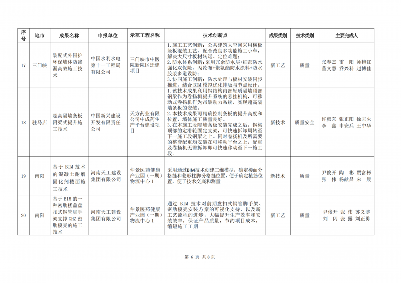 2026成果评估结果公示_07.png